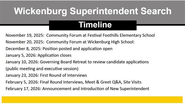 Superintendent Search Timeline